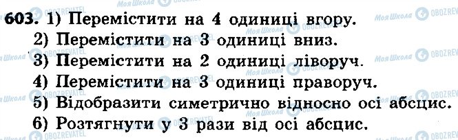 ГДЗ Алгебра 9 клас сторінка 603