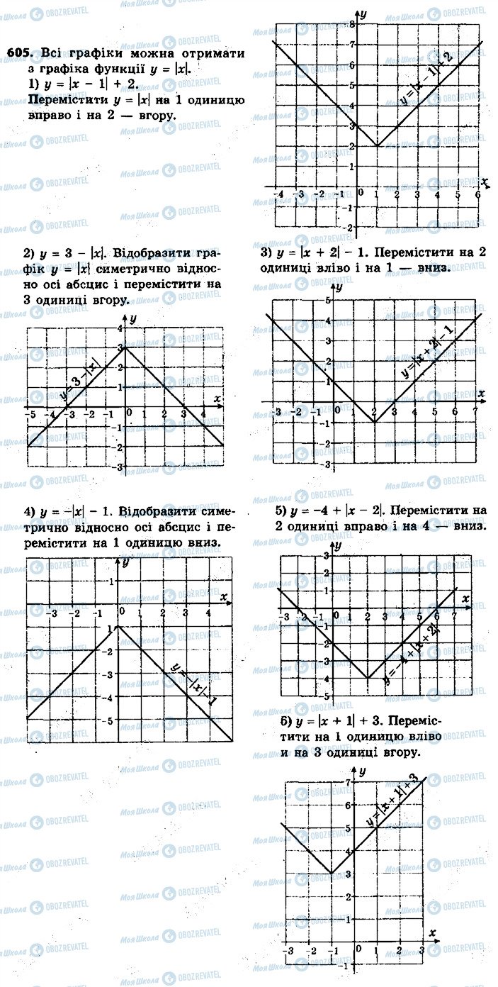 ГДЗ Алгебра 9 клас сторінка 605