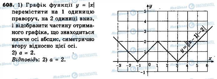 ГДЗ Алгебра 9 класс страница 608