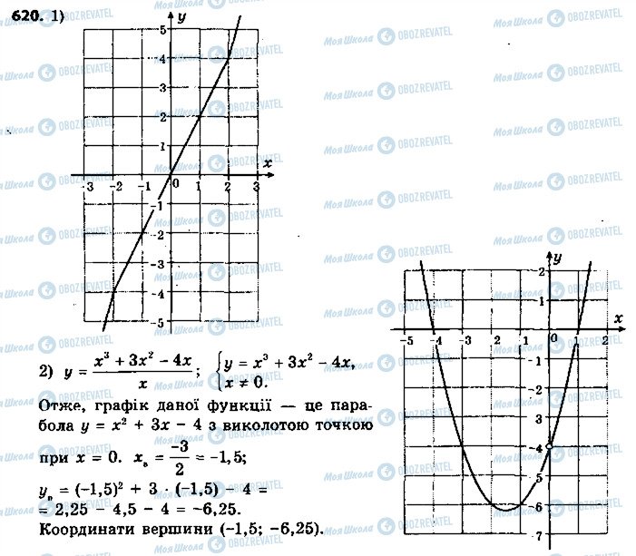ГДЗ Алгебра 9 клас сторінка 620