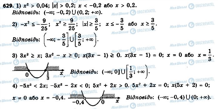 ГДЗ Алгебра 9 клас сторінка 629