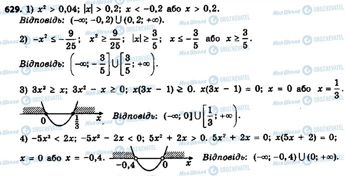ГДЗ Алгебра 9 клас сторінка 629
