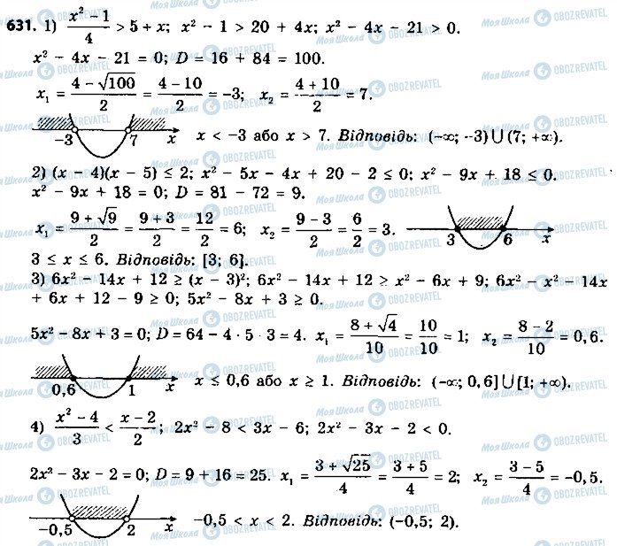 ГДЗ Алгебра 9 клас сторінка 631