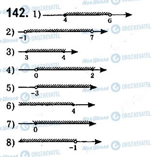 ГДЗ Алгебра 9 клас сторінка 142