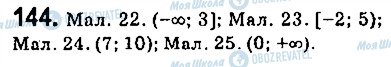 ГДЗ Алгебра 9 клас сторінка 144