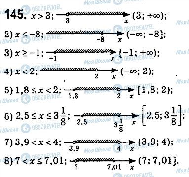 ГДЗ Алгебра 9 клас сторінка 145