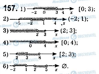 ГДЗ Алгебра 9 класс страница 157