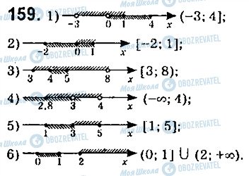 ГДЗ Алгебра 9 класс страница 159