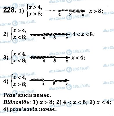 ГДЗ Алгебра 9 клас сторінка 228