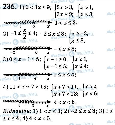 ГДЗ Алгебра 9 клас сторінка 235
