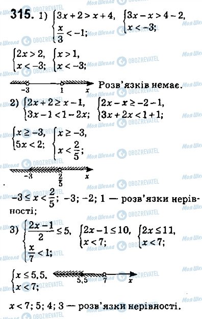 ГДЗ Алгебра 9 клас сторінка 315