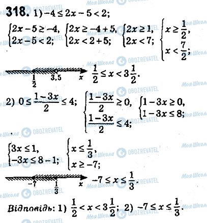 ГДЗ Алгебра 9 клас сторінка 318
