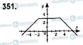 ГДЗ Алгебра 9 класс страница 351