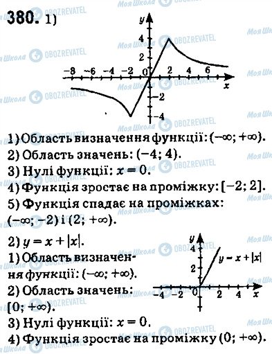 ГДЗ Алгебра 9 клас сторінка 380