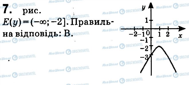 ГДЗ Алгебра 9 клас сторінка 7