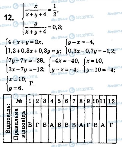 ГДЗ Алгебра 9 класс страница 12