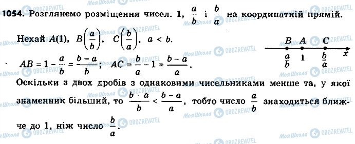 ГДЗ Алгебра 9 клас сторінка 1054
