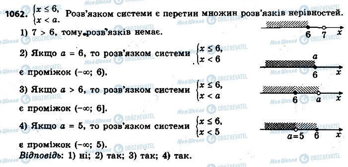 ГДЗ Алгебра 9 клас сторінка 1062