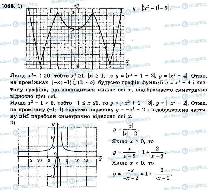 ГДЗ Алгебра 9 клас сторінка 1068