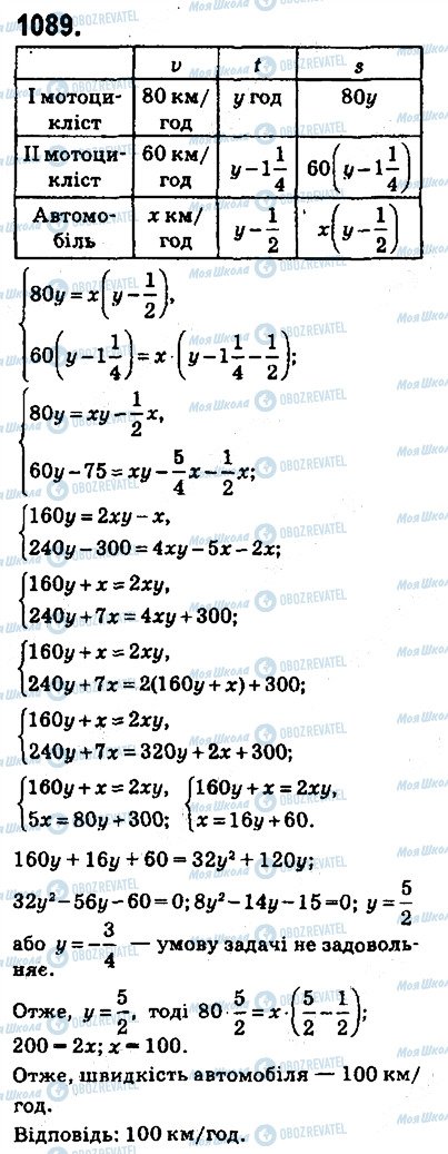 ГДЗ Алгебра 9 класс страница 1089