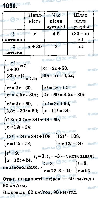 ГДЗ Алгебра 9 класс страница 1090