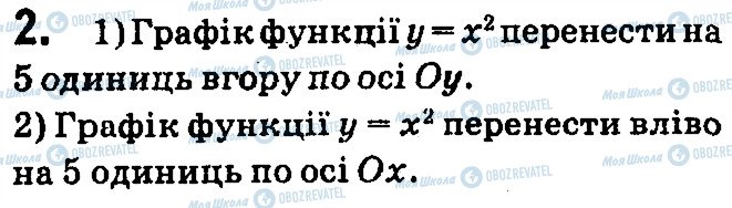 ГДЗ Алгебра 9 клас сторінка 2