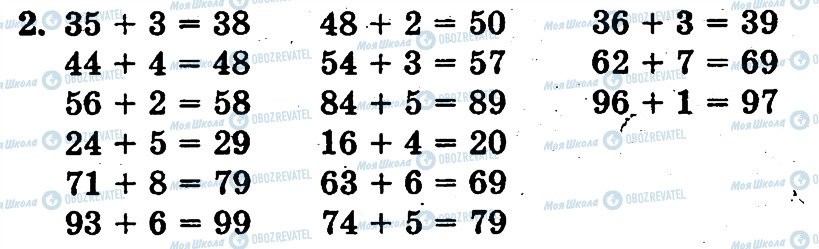 ГДЗ Математика 1 клас сторінка 2