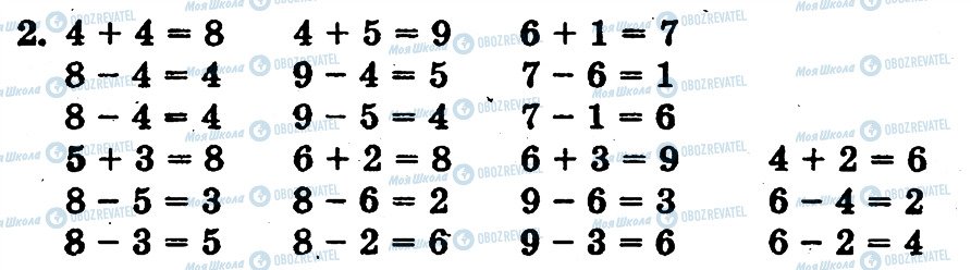 ГДЗ Математика 1 класс страница 2