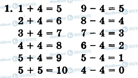 ГДЗ Математика 1 клас сторінка 1