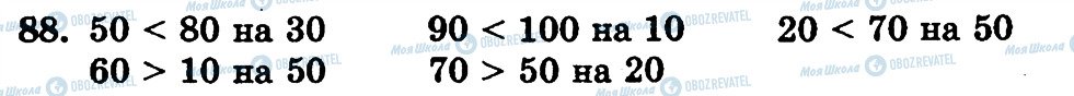 ГДЗ Математика 1 класс страница 88