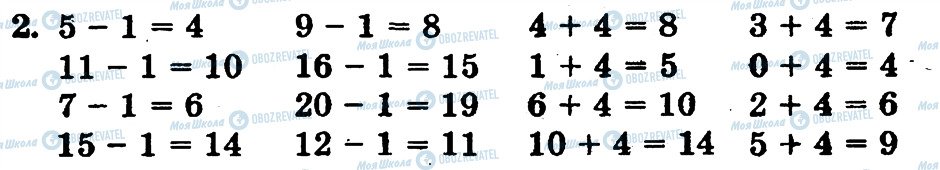 ГДЗ Математика 1 класс страница 2