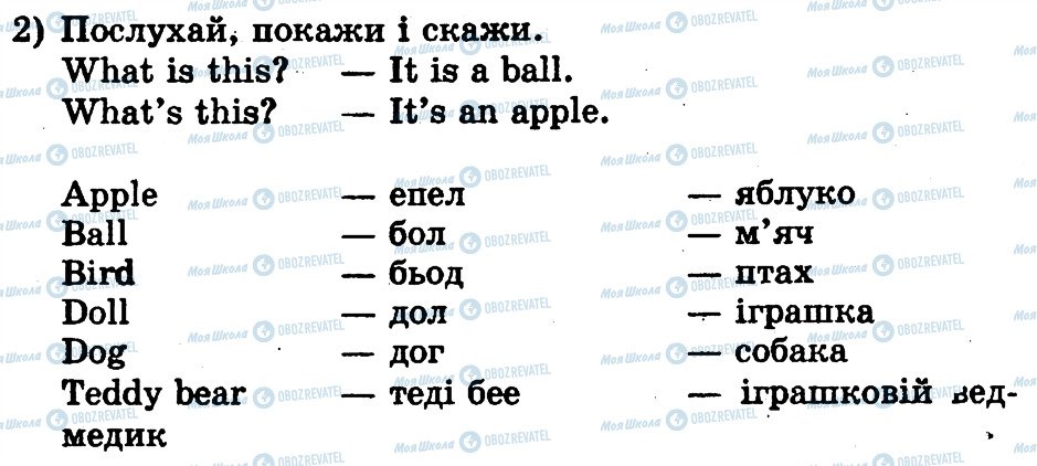 ГДЗ Англійська мова 1 клас сторінка 2