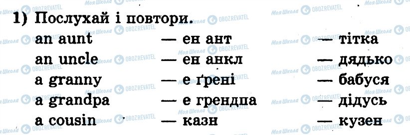 ГДЗ Англійська мова 1 клас сторінка 1