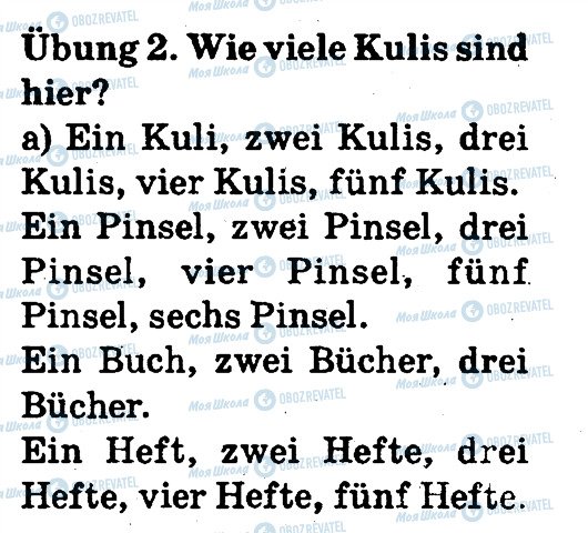 ГДЗ Німецька мова 1 клас сторінка 2