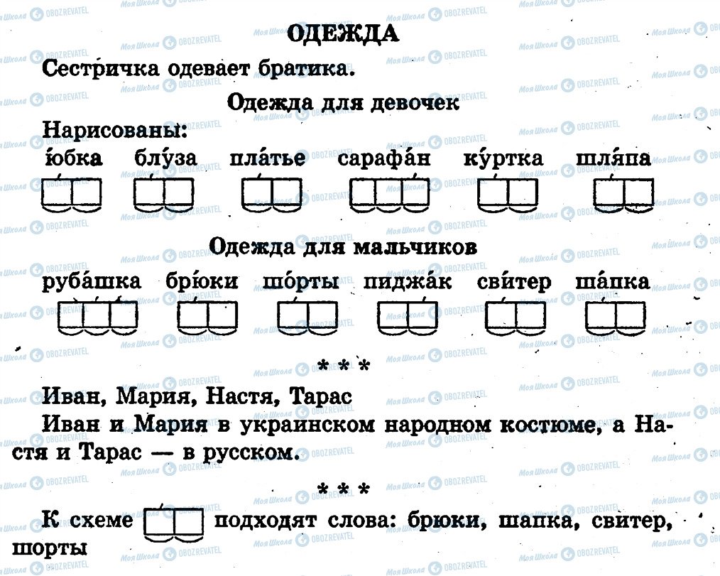 ГДЗ Русский язык 1 класс страница страница116
