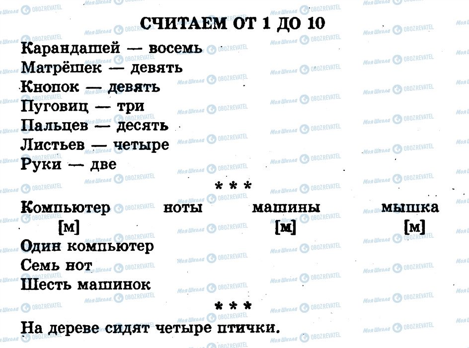 ГДЗ Російська мова 1 клас сторінка страница56