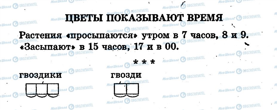 ГДЗ Російська мова 1 клас сторінка страница76