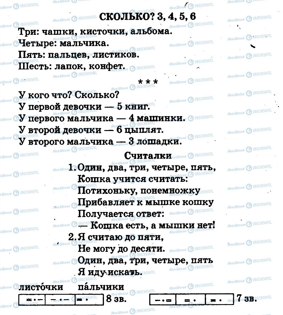 ГДЗ Російська мова 1 клас сторінка страница30