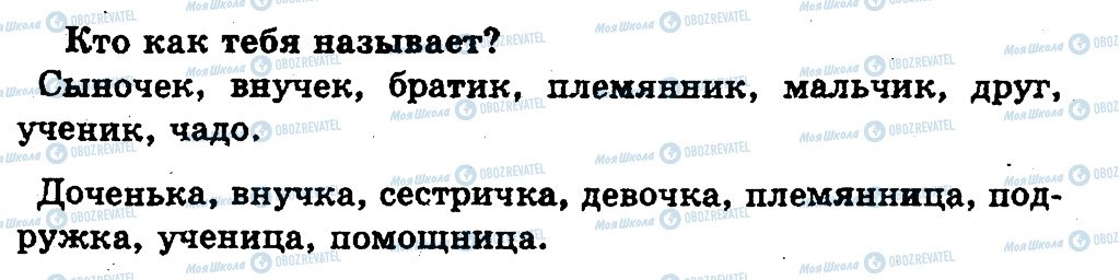 ГДЗ Російська мова 1 клас сторінка страницы16-17
