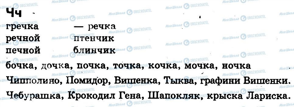 ГДЗ Російська мова 1 клас сторінка Ч