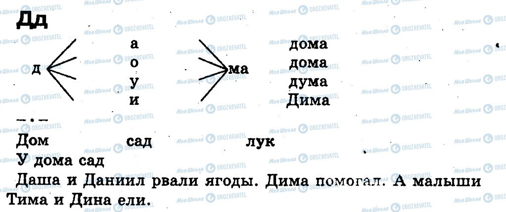 ГДЗ Російська мова 1 клас сторінка Д