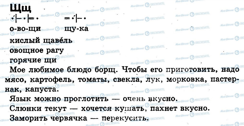 ГДЗ Російська мова 1 клас сторінка Щ