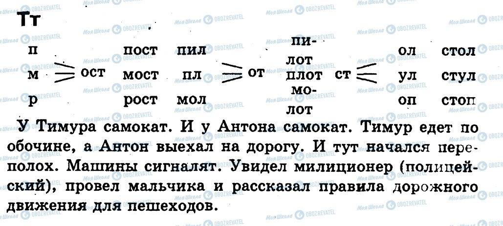 ГДЗ Російська мова 1 клас сторінка Т