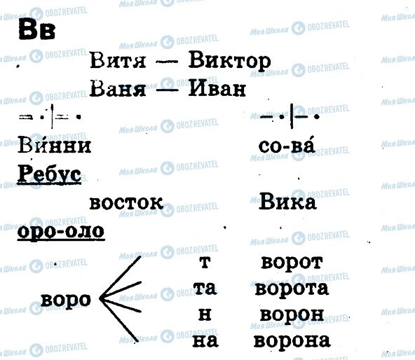 ГДЗ Русский язык 1 класс страница В