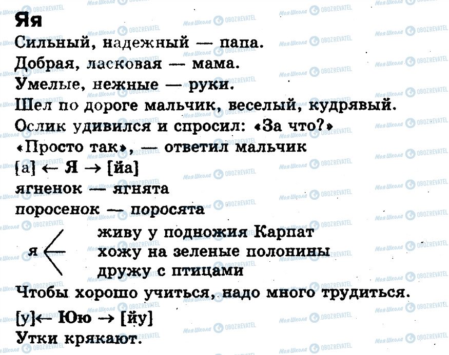 ГДЗ Російська мова 1 клас сторінка Я