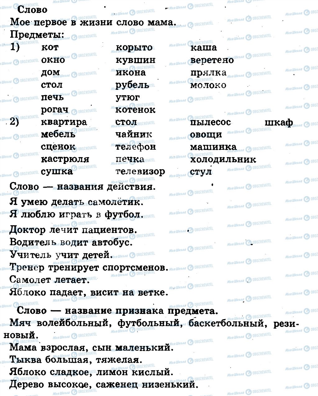 ГДЗ Русский язык 1 класс страница страницы8-15