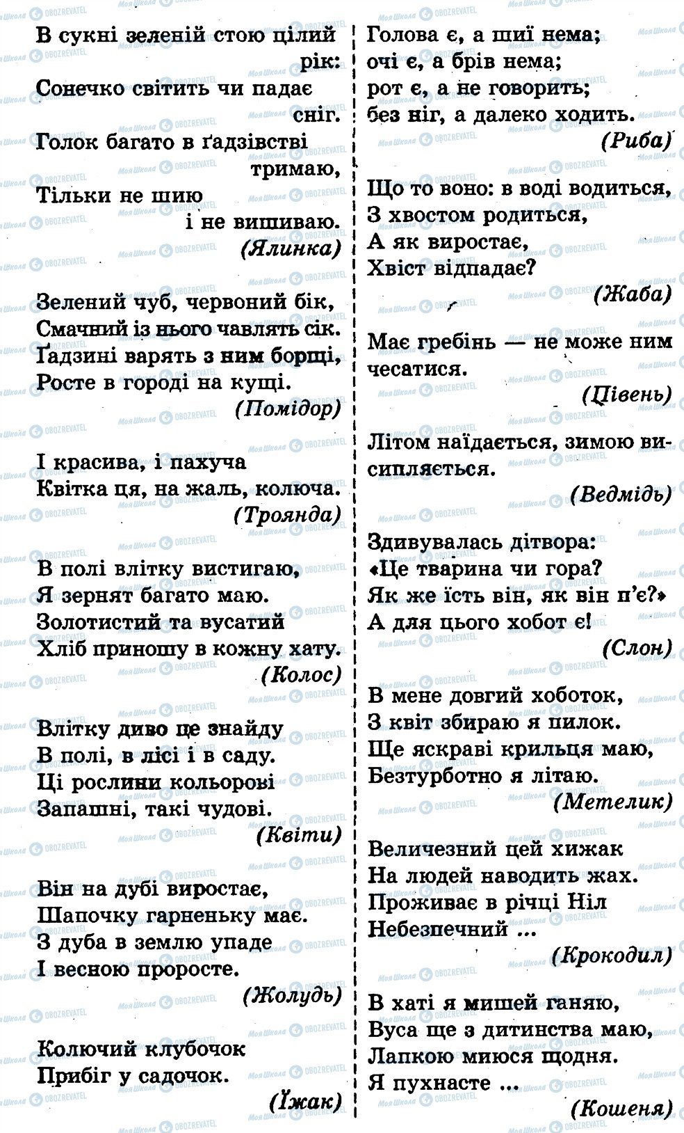 ГДЗ Природоведение 1 класс страница сторінка10