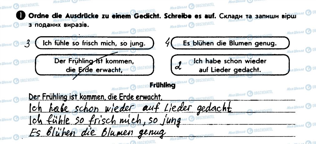 ГДЗ Німецька мова 6 клас сторінка 1