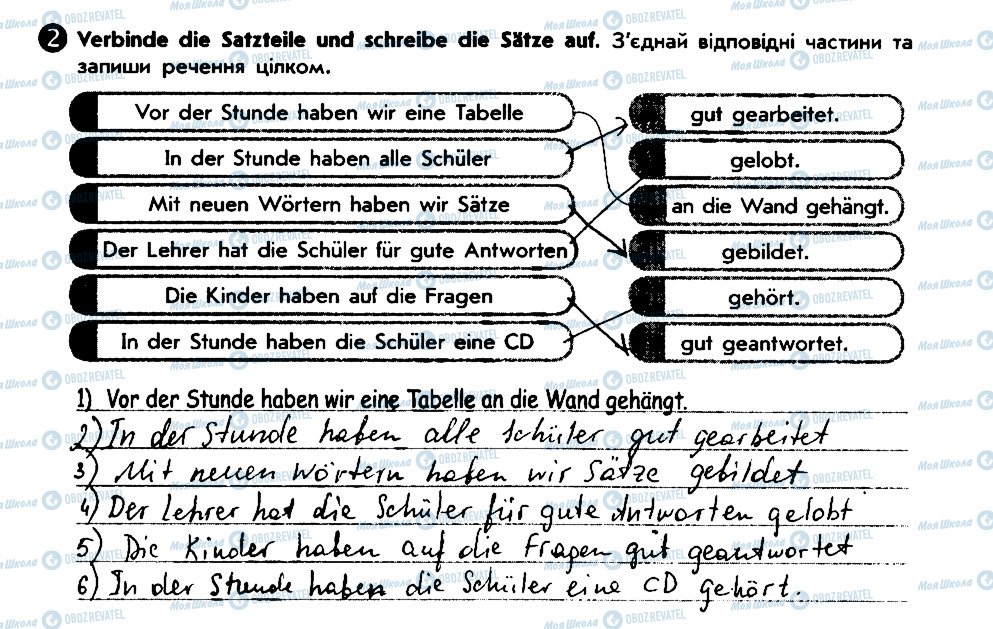 ГДЗ Немецкий язык 6 класс страница 2