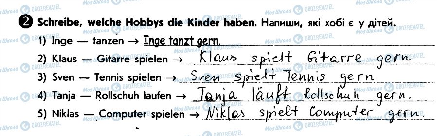 ГДЗ Німецька мова 6 клас сторінка 2